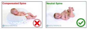 infant-motor-patterns-lorang
